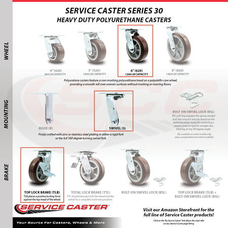 Service Caster Greenlee Caster Set – GMX Cart – 2 Swivel Bolt Swivel Lock 2 Swivel Brakes -SCC GRE-SCC-30CS620-PPUR-BSL-2-TLB-2